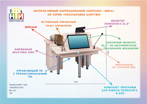 Интерактивный стол психолога «Юнга NFI» из серии «Кисельковое царство»