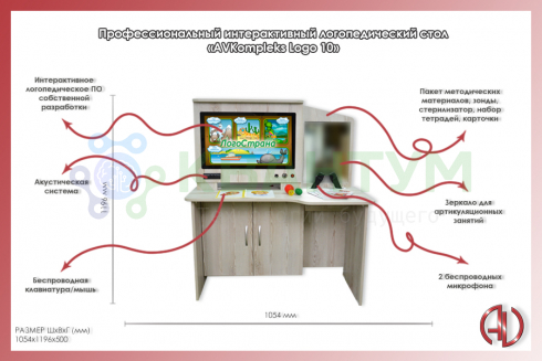 Профессиональный интерактивный логопедический стол «AVKompleks Logo 10»