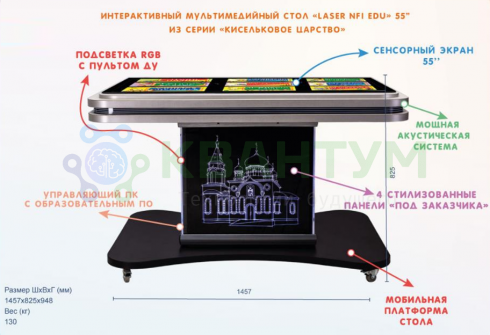 Интерактивный мультимедийный сенсорный стол «Laser NFI edu 43»