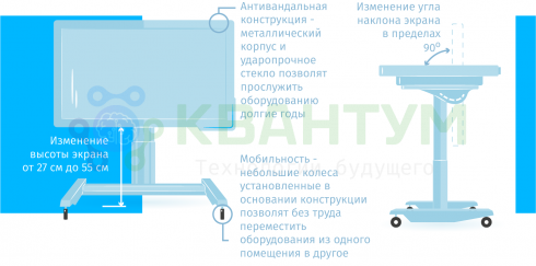 Интерактивная панель (комплекс) UTS SCHOOL ASSISTANT 55