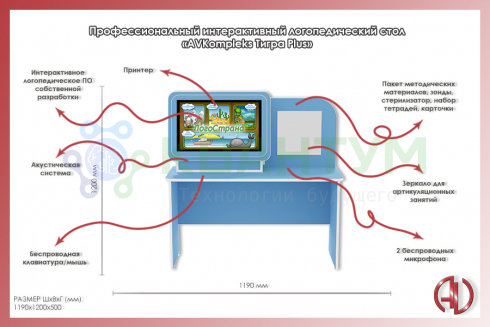 Профессиональный интерактивный логопедический комплекс «AVKompleks Тигра Plus»